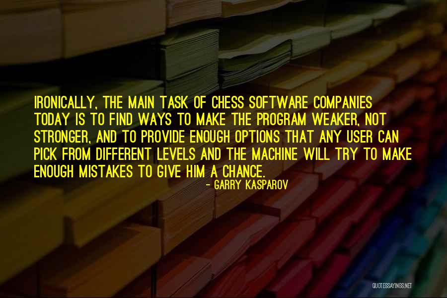 Fissures Symptoms Quotes By Garry Kasparov Fissures Symptoms Quotes By Garry Kasparov