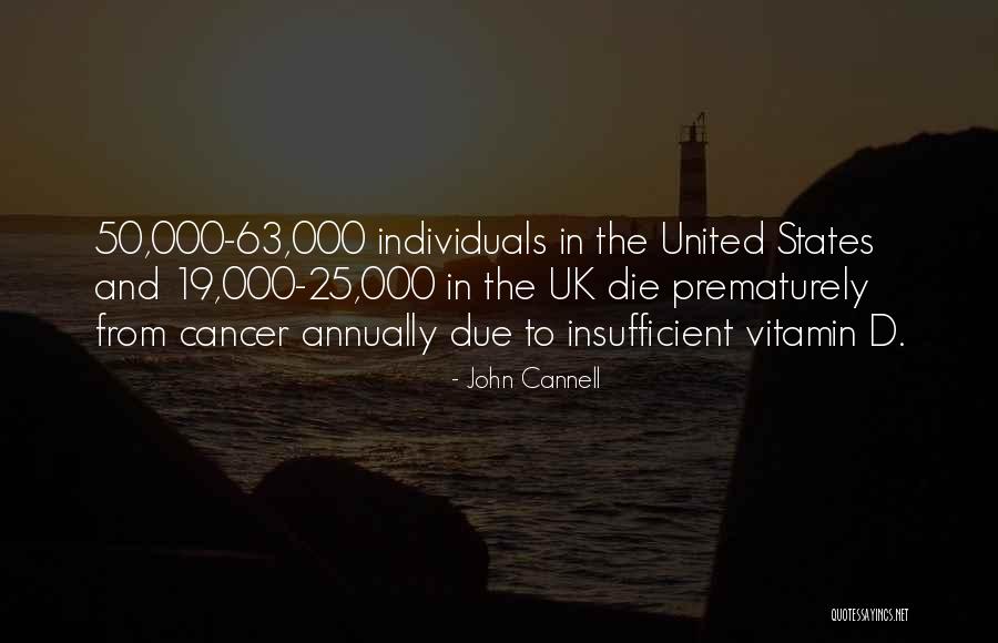 Fitness And Health Quotes By John Cannell