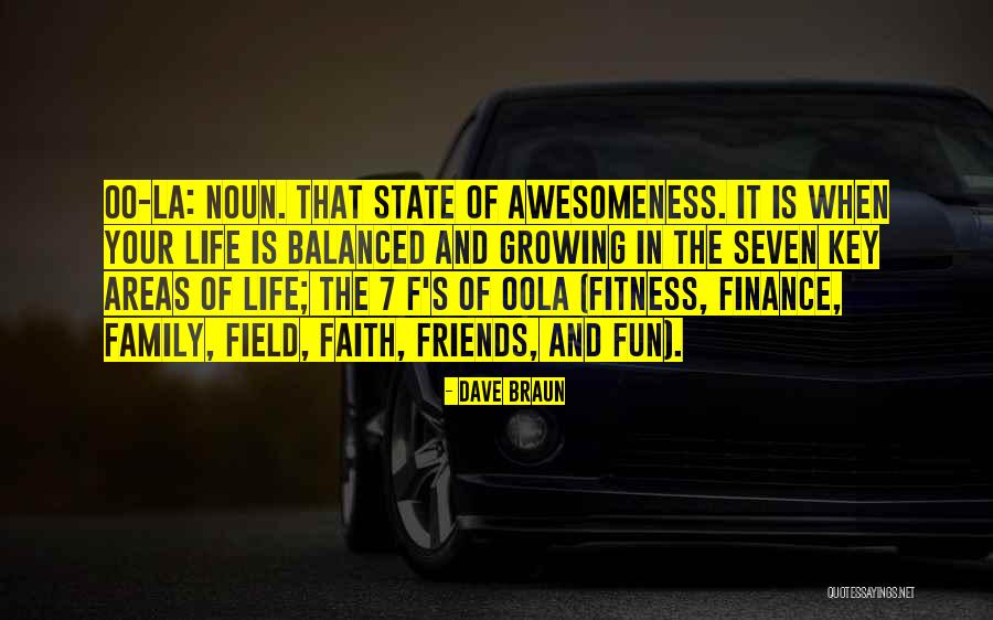Fitness Life Quotes By Dave Braun Fitness Life Quotes By Dave Braun