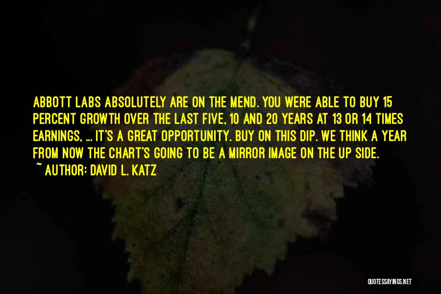 Five Percent Quotes By David L. Katz