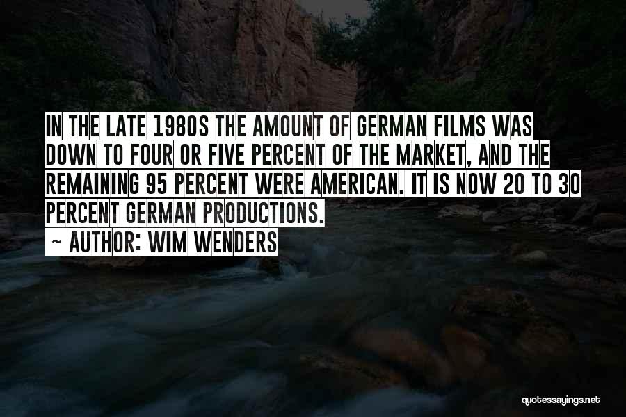 Five Percent Quotes By Wim Wenders