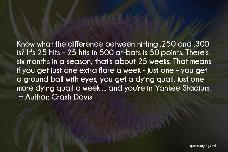 Flare Quotes By Crash Davis
