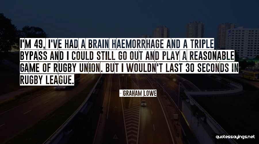Flashiest Performance Quotes By Graham Lowe Flashiest Performance Quotes By Graham Lowe
