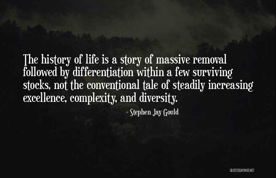 Flirtiest Memes Quotes By Stephen Jay Gould Flirtiest Memes Quotes By Stephen Jay Gould