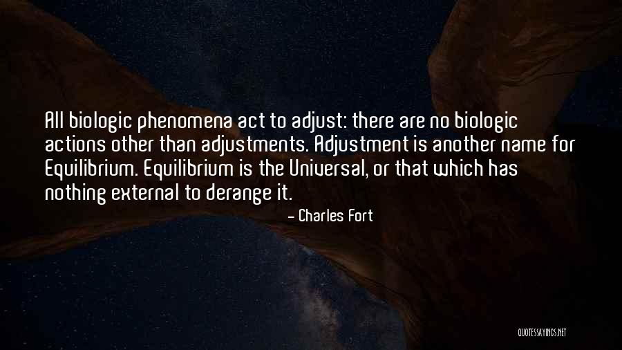 Flora Slosson Wuellner Quotes By Charles Fort Flora Slosson Wuellner Quotes By Charles Fort