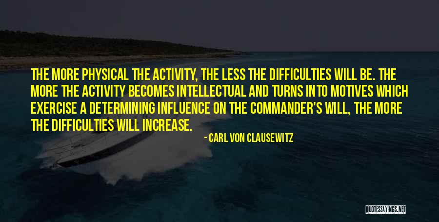 Fluke Meters Quotes By Carl Von Clausewitz Fluke Meters Quotes By Carl Von Clausewitz