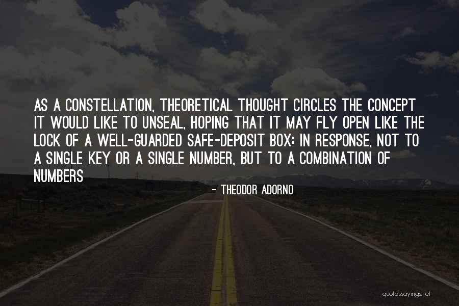 Fly Safe Quotes By Theodor Adorno