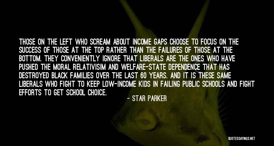 Focus In School Quotes By Star Parker Focus In School Quotes By Star Parker