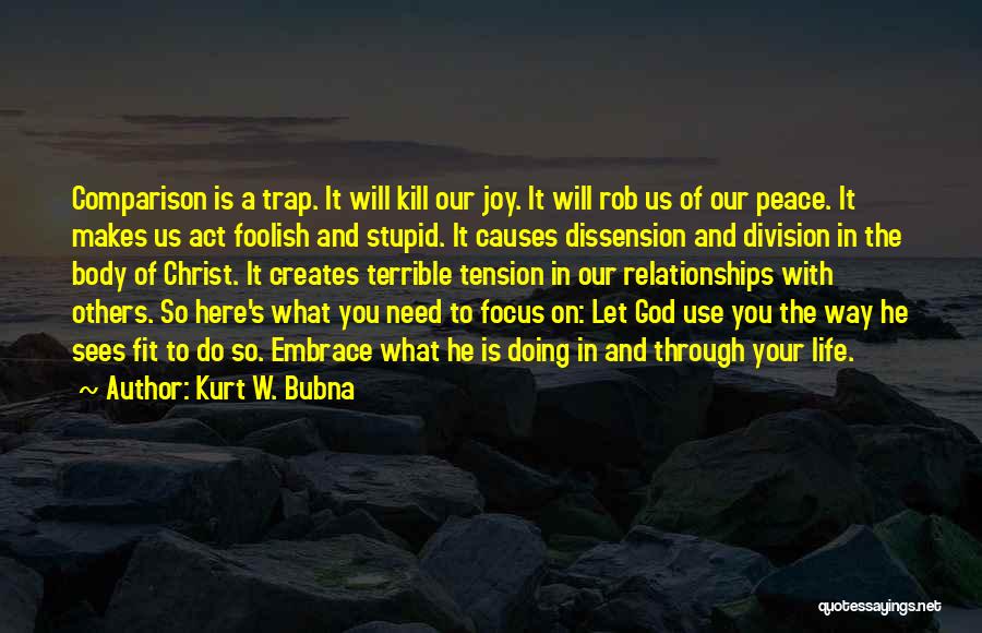Focus On God Quotes By Kurt W. Bubna