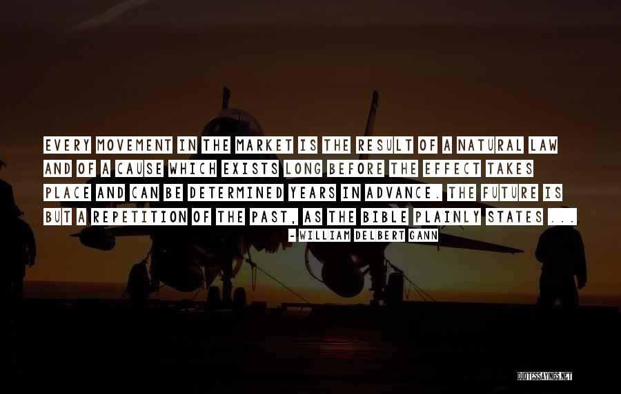 Fokin Hoe Quotes By William Delbert Gann Fokin Hoe Quotes By William Delbert Gann