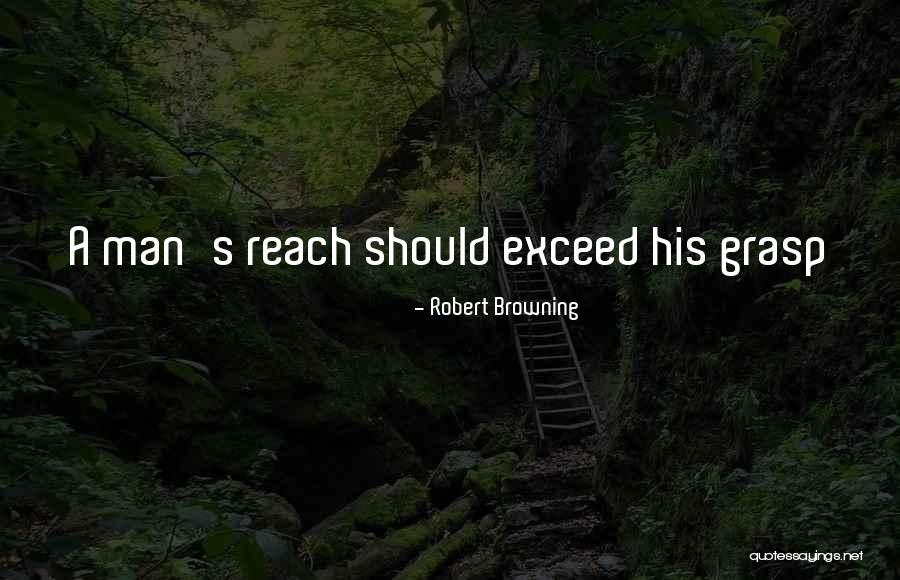 Fonction Inverse Quotes By Robert Browning Fonction Inverse Quotes By Robert Browning