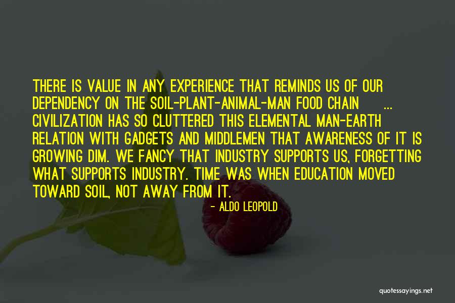 Food Industry Quotes By Aldo Leopold Food Industry Quotes By Aldo Leopold
