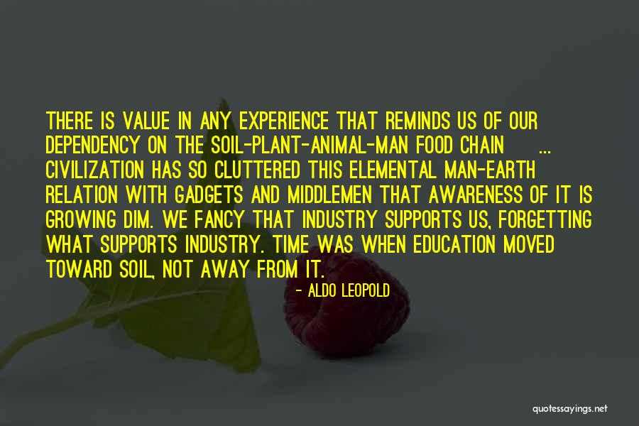 Food Industry Quotes By Aldo Leopold