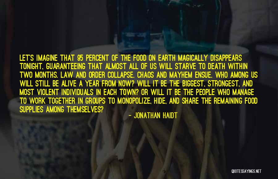 Food Share Quotes By Jonathan Haidt