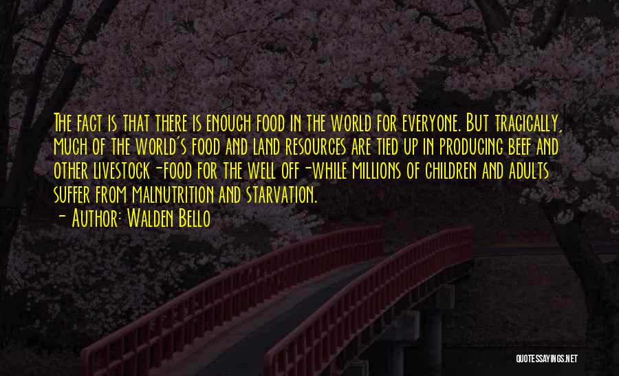 Food Starvation Quotes By Walden Bello