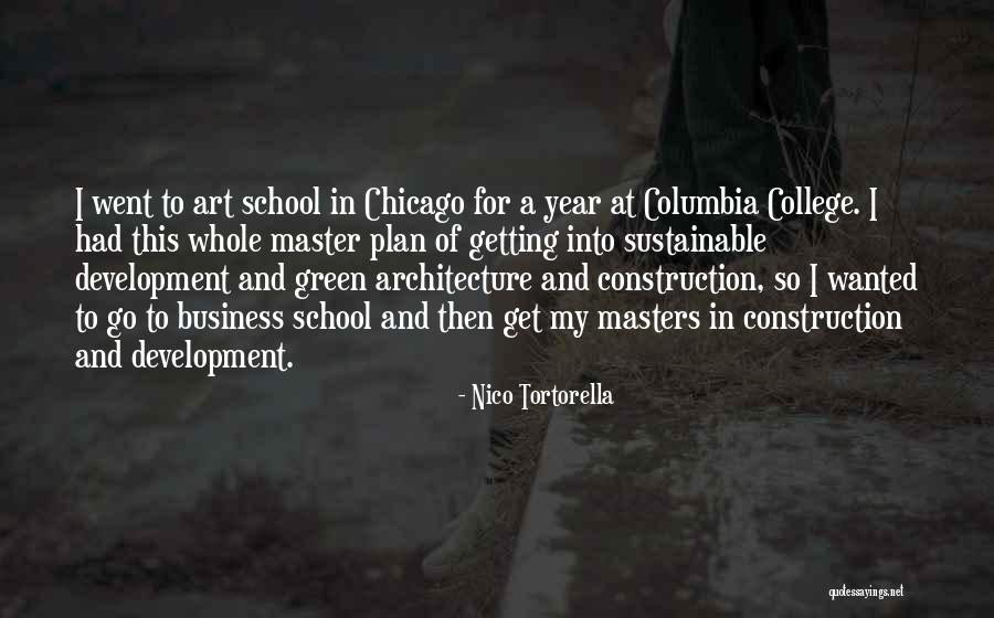 Foolerys Oconomowoc Quotes By Nico Tortorella Foolerys Oconomowoc Quotes By Nico Tortorella