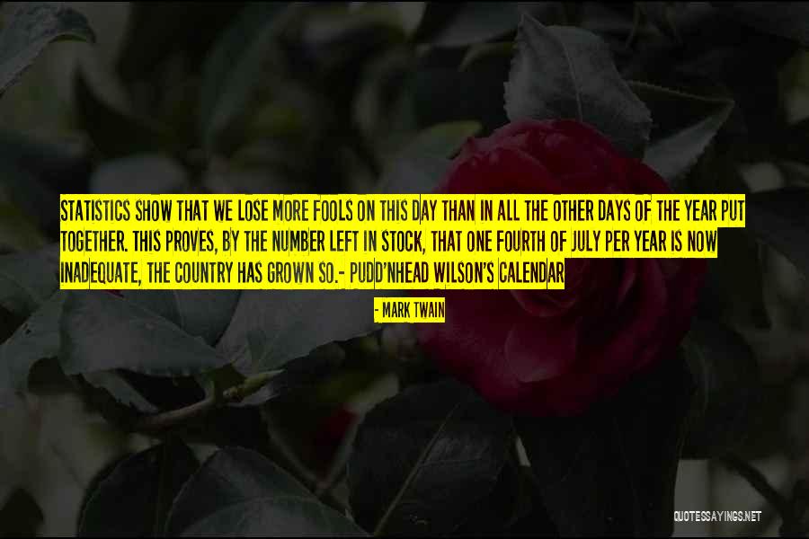 Fools Day Quotes By Mark Twain