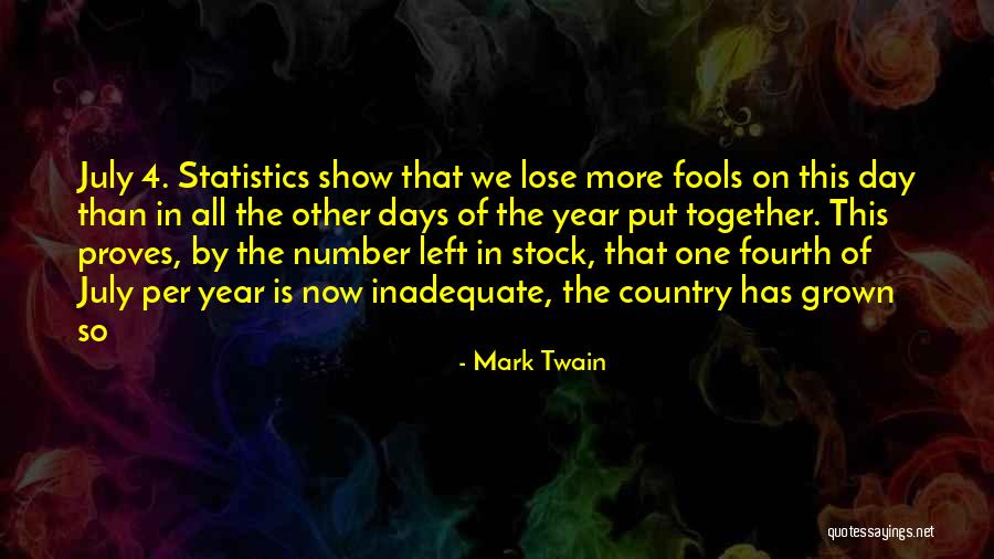 Fools Day Quotes By Mark Twain