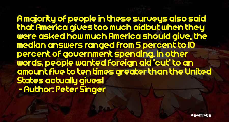 Foreign Aid Quotes By Peter Singer