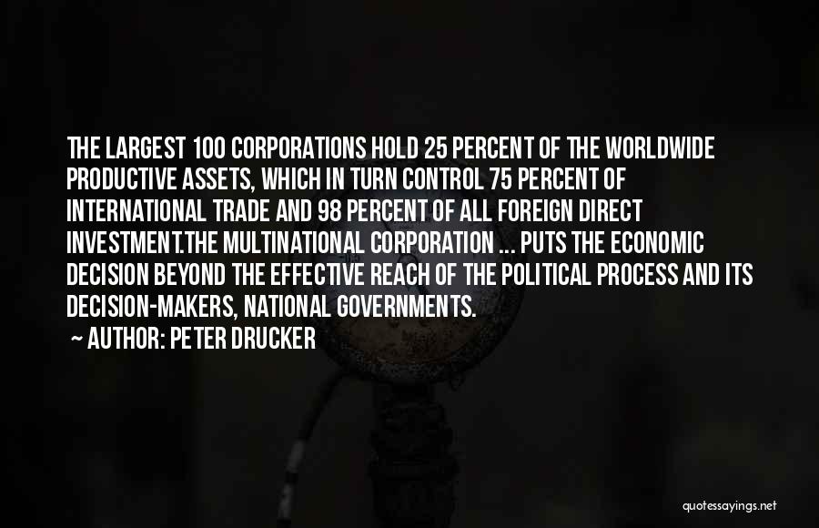 Foreign Direct Investment Quotes By Peter Drucker