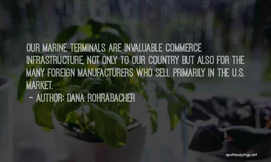 Foreign Quotes By Dana Rohrabacher