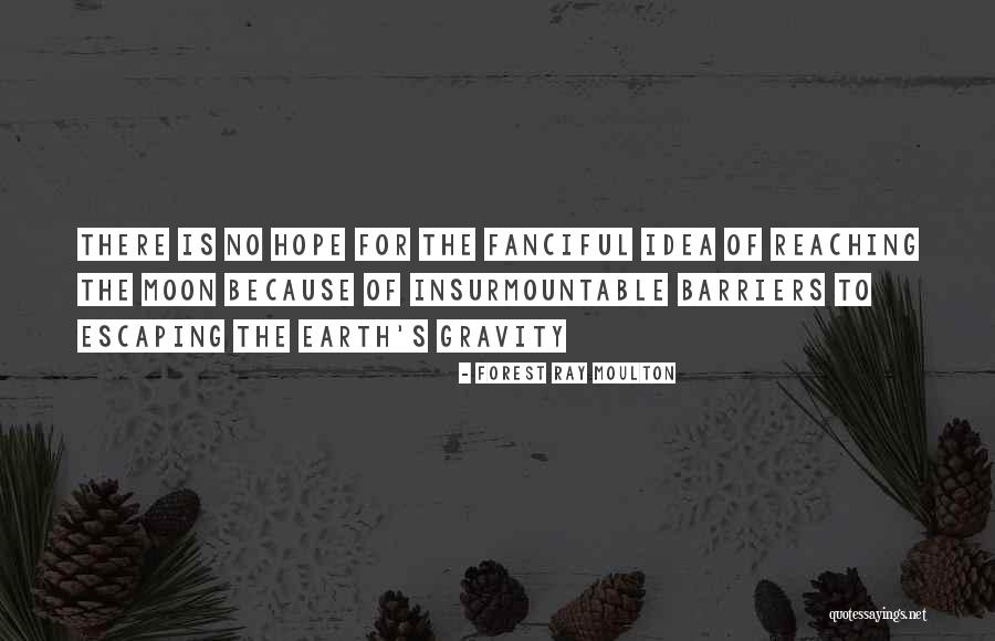 Forest Ray Moulton Quotes 1435565 Forest Ray Moulton Quotes 1435565