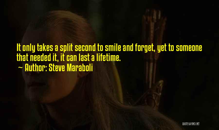 Forget Quotes By Steve Maraboli