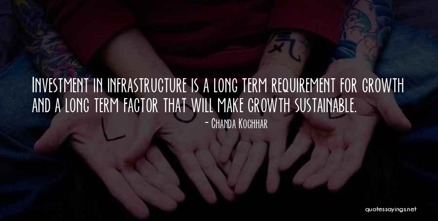 Forkastelig Quotes By Chanda Kochhar Forkastelig Quotes By Chanda Kochhar