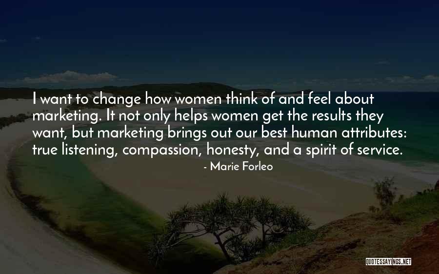 Forleo Marie Quotes By Marie Forleo Forleo Marie Quotes By Marie Forleo