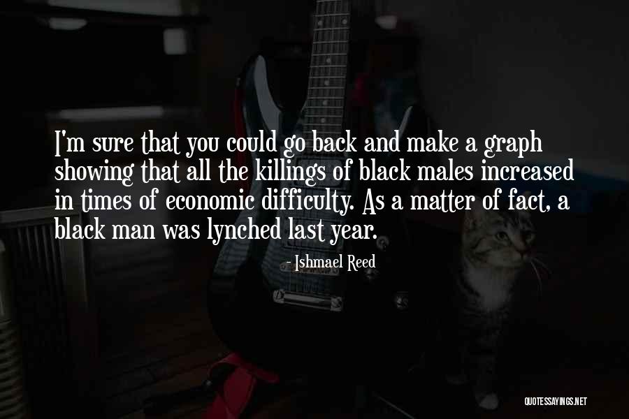 Formalisme Quotes By Ishmael Reed Formalisme Quotes By Ishmael Reed