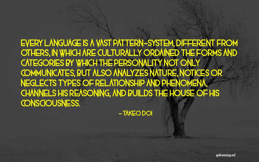 Forms From Different Quotes By Takeo Doi Forms From Different Quotes By Takeo Doi