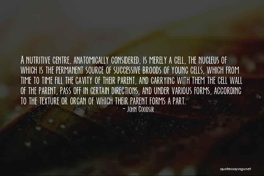 Forms The Cell Quotes By John Goodsir Forms The Cell Quotes By John Goodsir