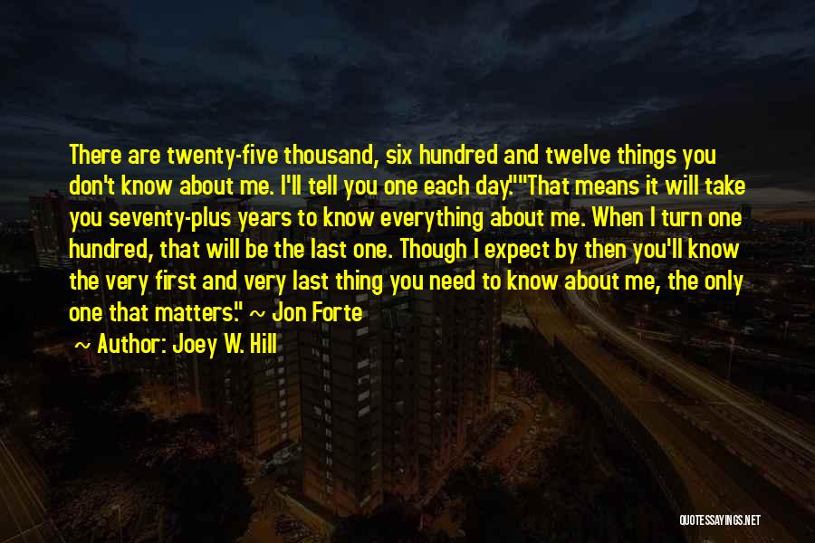 Forte Quotes By Joey W. Hill