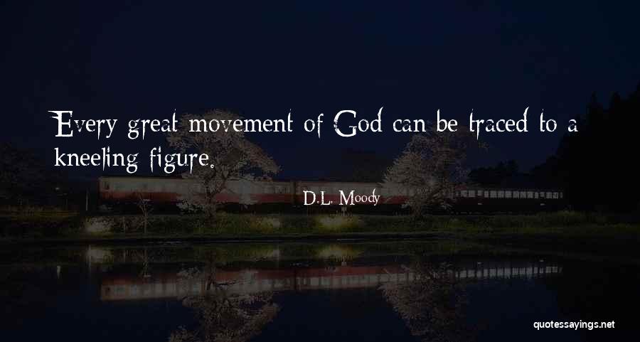 Fortide Quotes By D.L. Moody Fortide Quotes By D.L. Moody