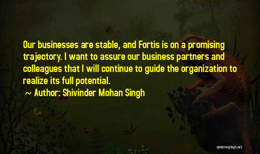 Fortis Quotes By Shivinder Mohan Singh
