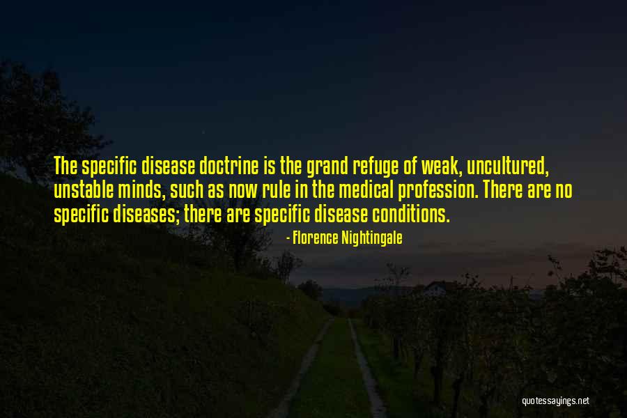 Fortius Clinic Quotes By Florence Nightingale