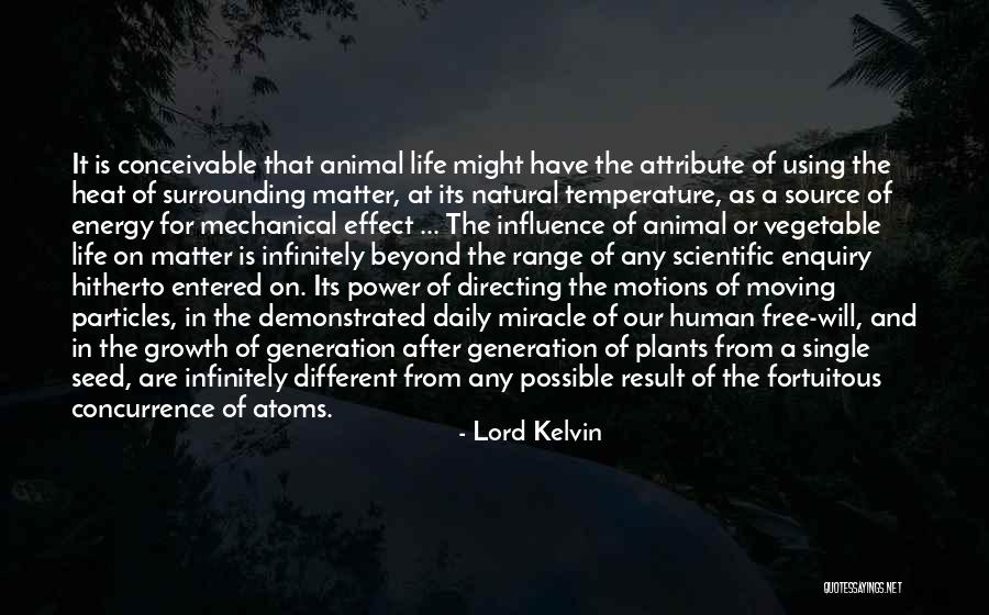 Fortuitous Quotes By Lord Kelvin Fortuitous Quotes By Lord Kelvin