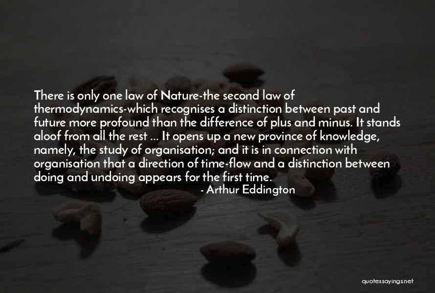 Fosforescente En Quotes By Arthur Eddington Fosforescente En Quotes By Arthur Eddington