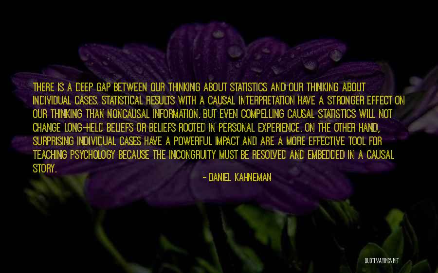 Fosia Qalif Quotes By Daniel Kahneman Fosia Qalif Quotes By Daniel Kahneman