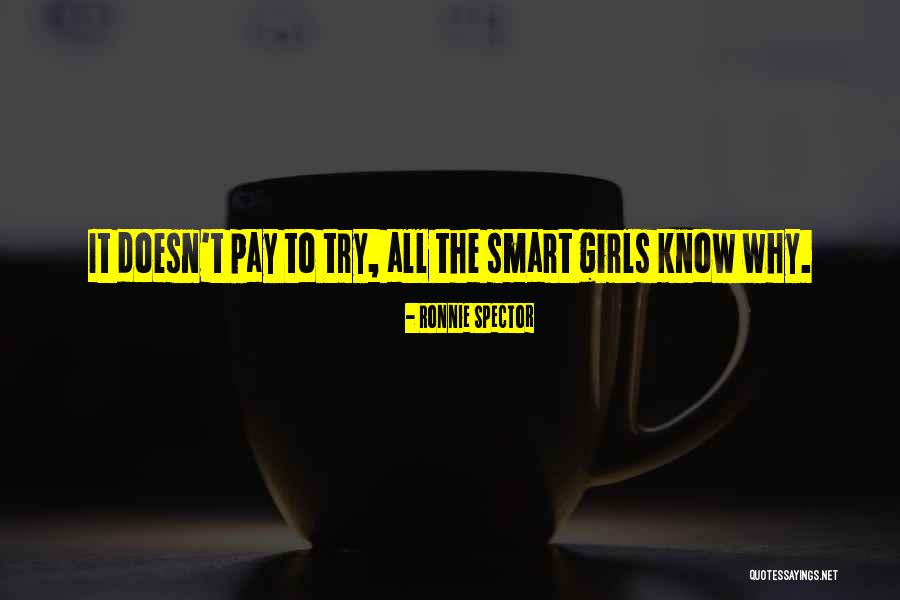 Fprintf Matlab Quotes By Ronnie Spector Fprintf Matlab Quotes By Ronnie Spector