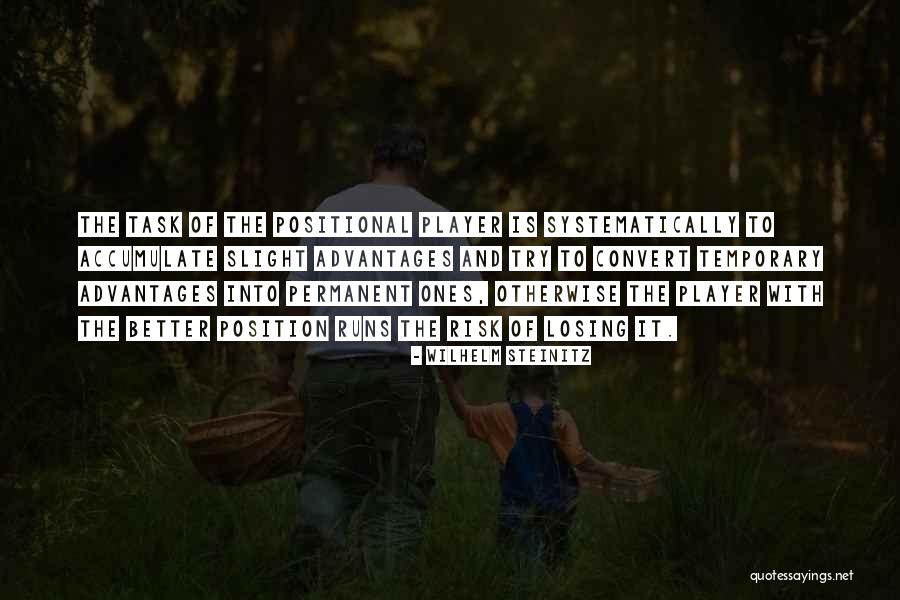 Fragos Tzakia Quotes By Wilhelm Steinitz Fragos Tzakia Quotes By Wilhelm Steinitz