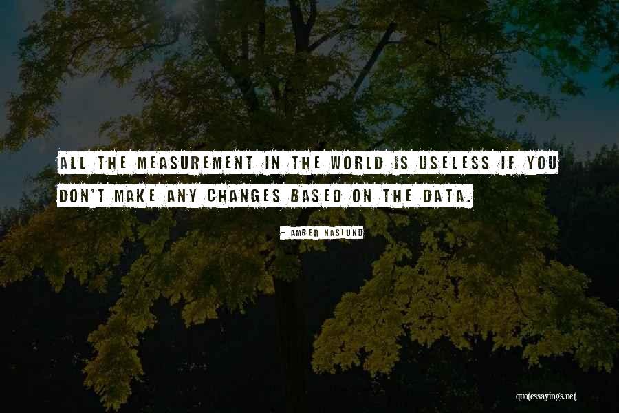 Frajt Edit Quotes By Amber Naslund Frajt Edit Quotes By Amber Naslund