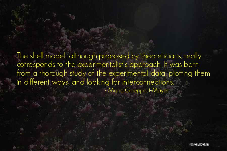 Franciely Petersen Quotes By Maria Goeppert-Mayer Franciely Petersen Quotes By Maria Goeppert-Mayer