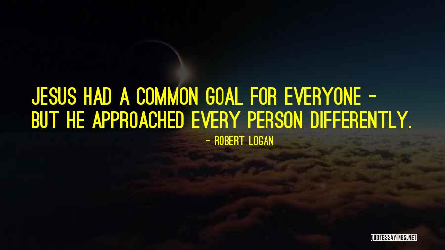 Frangos Nyc Quotes By Robert Logan Frangos Nyc Quotes By Robert Logan