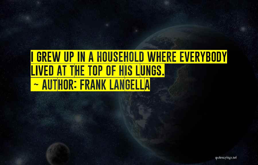 Frank Langella Quotes 672969