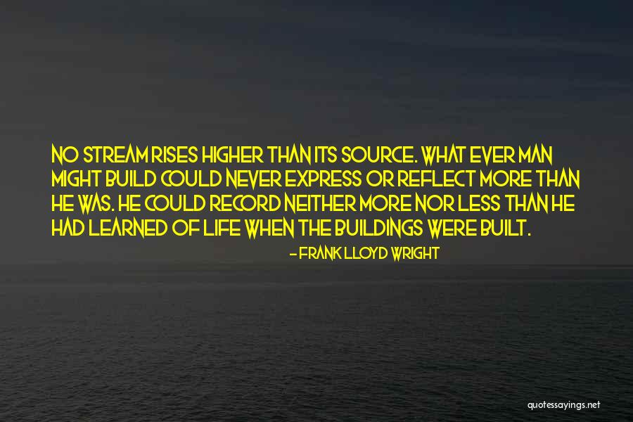 Frank Lloyd Wright Quotes 1203513