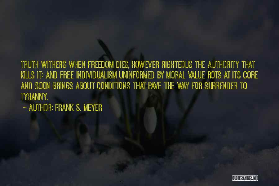 Frank S. Meyer Quotes 1040903