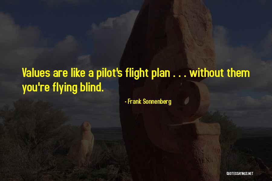 Frank Sonnenberg Quotes 2029026