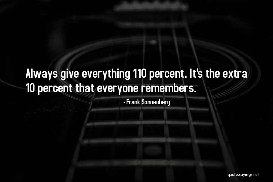 Frank Sonnenberg Quotes 484159 Frank Sonnenberg Quotes 484159