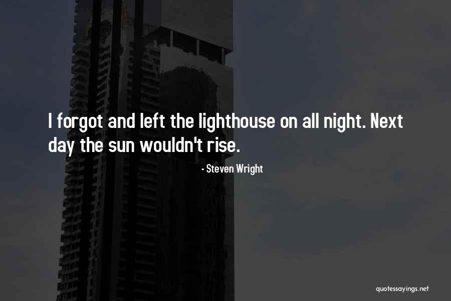 Frankenberger Bank Quotes By Steven Wright Frankenberger Bank Quotes By Steven Wright